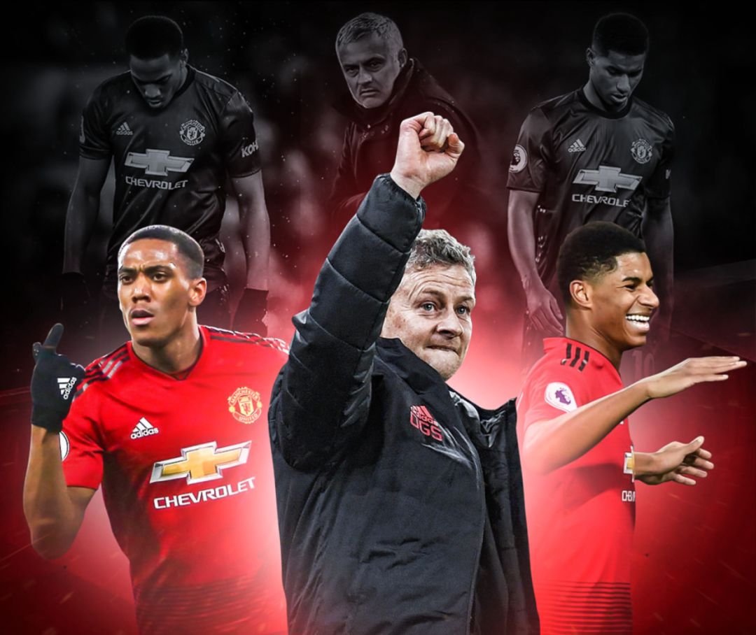 需要解决的 需要解决的